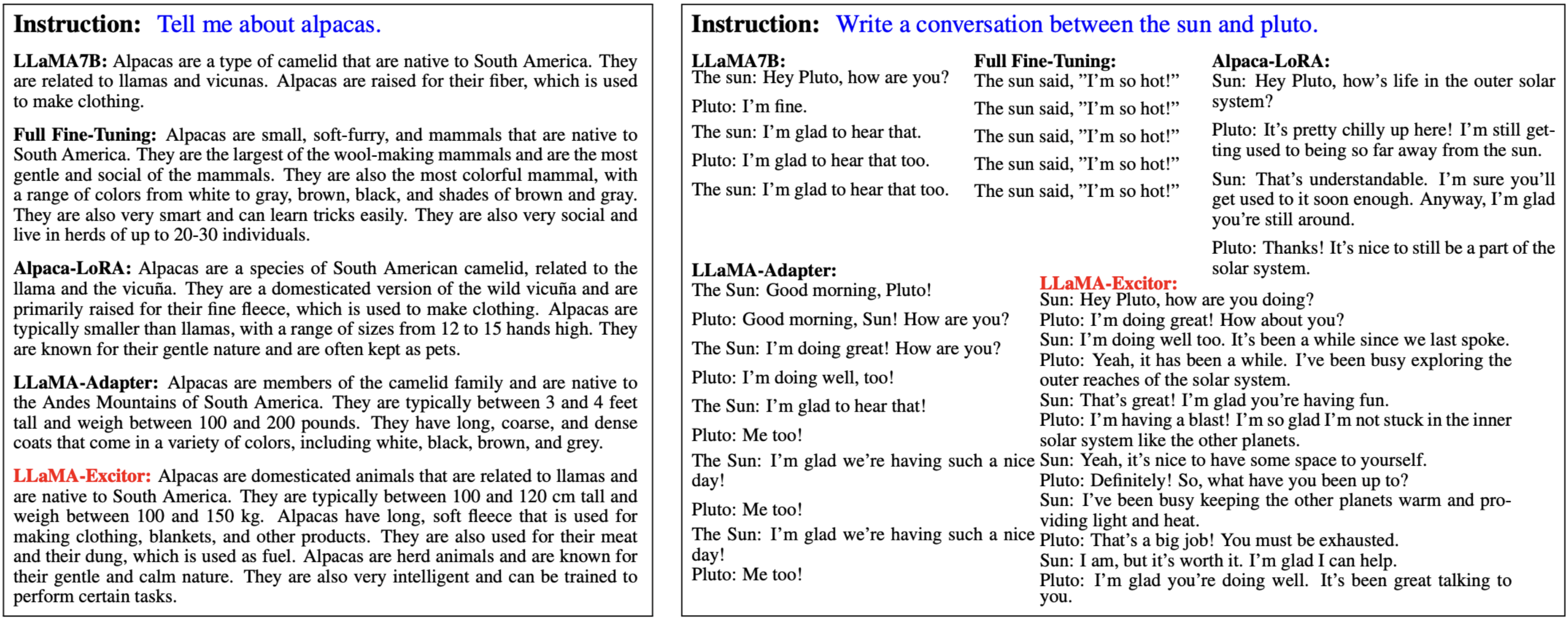 textual instruction-following